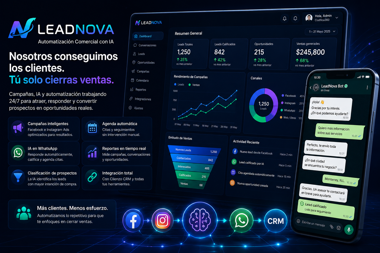 LeadNova IA